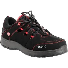 FP Baak Gr. 41