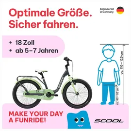 S'COOL niXe 18 Zoll RH 28 cm dark grey/pastel green