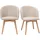 miliboo Skandinavische Stühle Stoff beige 2er Set
