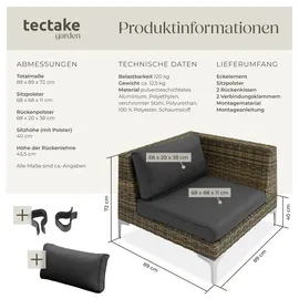 Tectake Villanova Loungeset grau