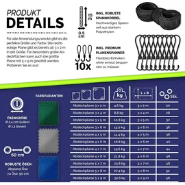 tillvex Abdeckplane 3 x 6 m Blau