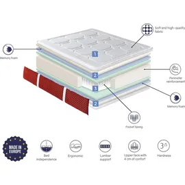 xaluca Spring Supreme 120 x 200 cm H3