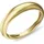 Christ Damenring 88294394 - gelbgold - 54