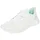 Reebok FLUXLITE II Damen Weiß/Glitch Aqua 42