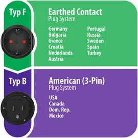Brennenstuhl Netzteil-Schutzkontakt USA, Japan
