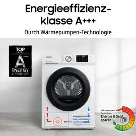 Samsung DV8GT5220AW/S2 Wärmepumpentrockner (8 kg)