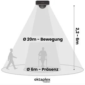 oktaplex motion Oktaplex Präsenzmelder Außen Anthrazit Bewegungsmelder IP65 230V