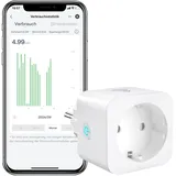 Eightree WLAN Smart Steckdose EIGHTREE, Smart Steckdose, Smart Home WiFi Steckdose, Alexa, Zubehör, Stromverbrauch Messen, Zeitplan, Fernzugriff, Funktioniert mit Alexa, Google Home, SmartThings, 16A