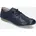 Derbys blau 37