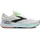 Brooks Adrenaline GTS 24 Sneaker