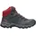 Mammut Nova IV Mid GTX Damen Black/Blood Red 38 2/3