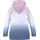 KangaROOS Longsweatshirt Pink/Blue 128