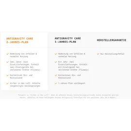 INSTA360 Zubehör Drohne schwarz/weiß