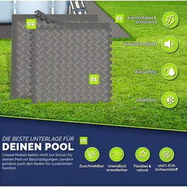 tillvex tillvex® Pool Bodenschutzmatte Anthrazit - 36 Stück Unterlegmatte für Pool & Planschbecken Poolmatte Bodenmatte Outdoor Poolunterlage Bodenschutz Matten wärmeisolierend | Whirlpool Bodenfolie weich