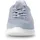 Gabor Lagune Damen Blau 40