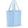 Reisenthel Thermoshopper Shopper Synthetik Powder Blue