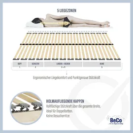 Beco Standard Lattenrost mit Kopfverstellung 120 x 200 cm