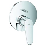 Grohe Eurodisc Cosmopolitan Einhand-Wannenbatterie