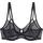 Minimizer-BH Schwarz 75C