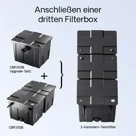 Wiltec CBF-350C Upgrade Set 1