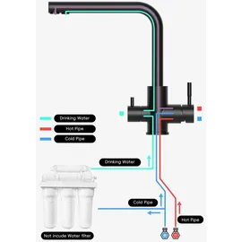 luxuskollektion APPASO 3 Wege Küchenarmatur Schwarz