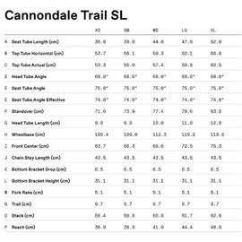 Cannondale Trail SL 3 Schwarz Modell 2024