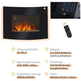 Homcom Wandkamin schwarz