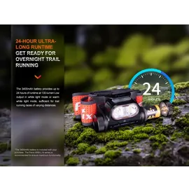 Fenix HM65R-T 2.0 Stirnlampe schwarz