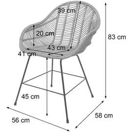 Mendler Esszimmerstuhl HWC-M28, Küchenstuhl Korbstuhl Rattansessel Rattanstuhl Stuhl, Kubu Rattan Metall