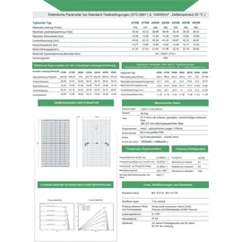 epp solar Epp 6000W Solaranlage komplettset mit Speicher 3000W Wechselrichter Stromwächter