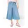 Brax Damen Style Melli S USED Light BLUE, hellblau, Gr. 48