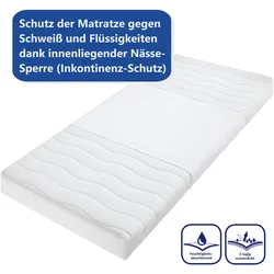 BeCo PROTECT DRY Molton Inkontinenz Auflage, zum Schutz des mittleren Matratzenbereichs - Größe: 90 x 150 cm