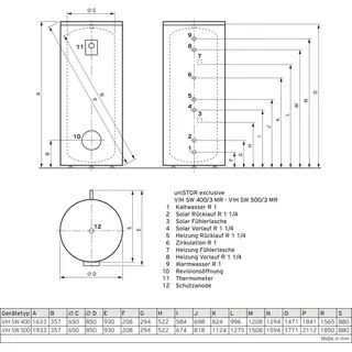 Produktbild