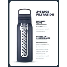 Lifestraw Go 2.0 Stainless Steel black