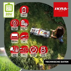 IKRA ICM 2/2037 inkl. 2 x 2,0 Ah