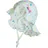 Sterntaler Schirmmütze Nackenschutz Muschel – Baby- & Kinder Schirmmütze aus Bademodenstoff mit Muschel Muster, Bindeband, kleine Schleife, UV-Schutz 50+, Hellmint, Größe 43 - 43