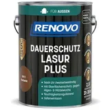 RENOVO Dauerschutzlasur »PLUS«, lmh 2,5L kastanie 8411 - braun