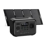 BLUETTI Stromerzeuger AC2A Tragbarer Power Generator mit Solarpanel