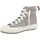 Converse All Star High Damen Rosa 37