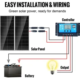 Vevor 200W monokristallin