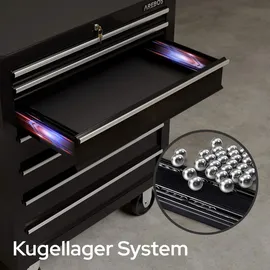 Arebos Werkzeugwagen Stahl 660 mm schwarz leer