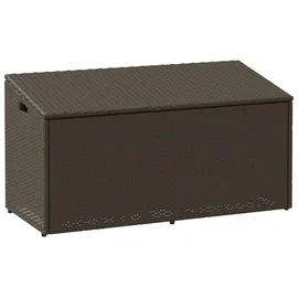 vidaXL Garten-Auflagenbox Braun 110x50x58 cm Poly Rattan