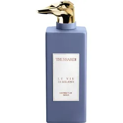 Le Vie Di Milano District of Nolo EdP Nat. Spray