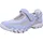 Allrounder NIRO Blau 41