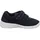 Fischer Markenschuh Kletter Damen Blau 40