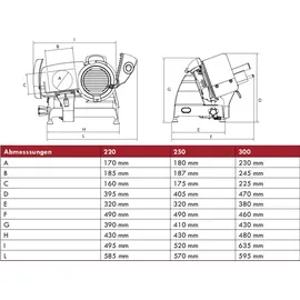 Berkel Red Line 250 weiß