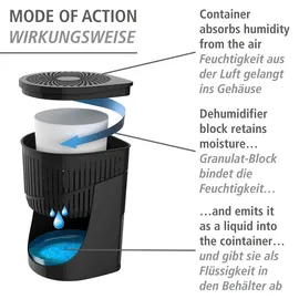 Wenko Luftentfeuchter Drop Schwarz