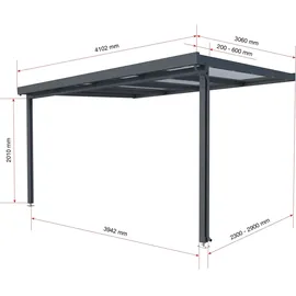 Gutta Terrassendach Premium 410 x 306 cm anthrazit / Polycarbonat opal weiß