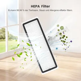nixoot 24 Stück Zubehörset für Xiaomi X20+ / X10+ Saugroboter