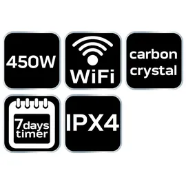 Neo Tools Infrarot Heizpaneel 450W mit Touchscreen Und App-steuerung